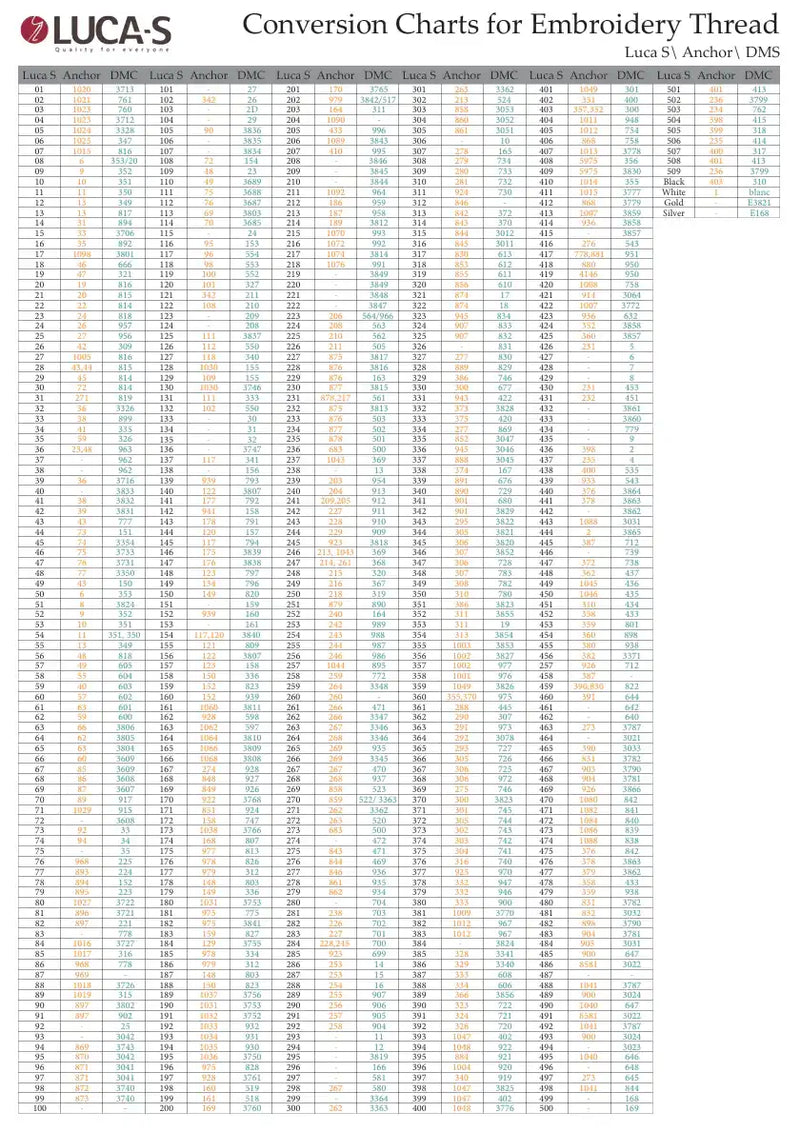 Luca-S to DMC & Anchor Conversion Chart - Stranded Cotton