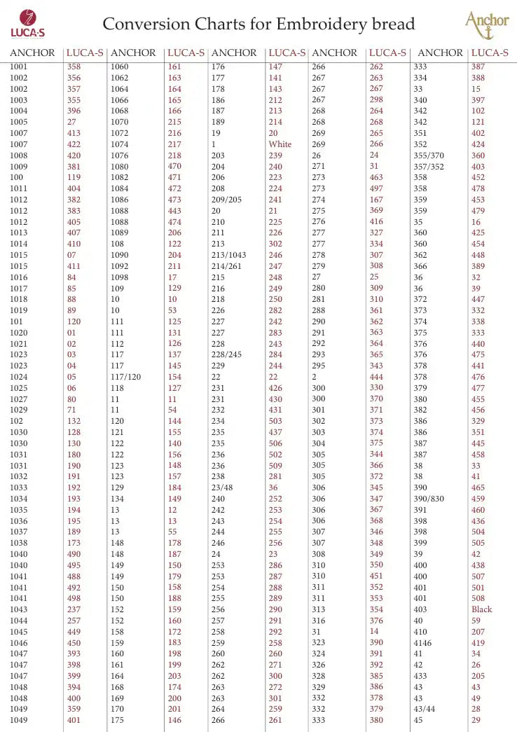 Anchor to Luca-S Conversion Chart - Stranded Cotton