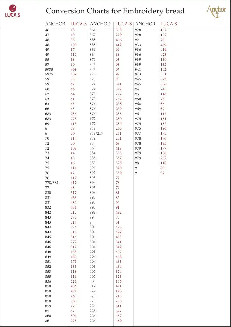Anchor to Luca-S Conversion Chart - Stranded Cotton
